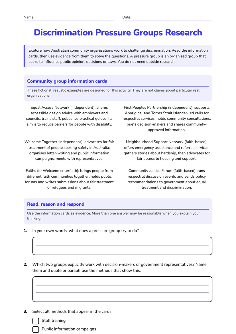 Discrimination Pressure Groups Research