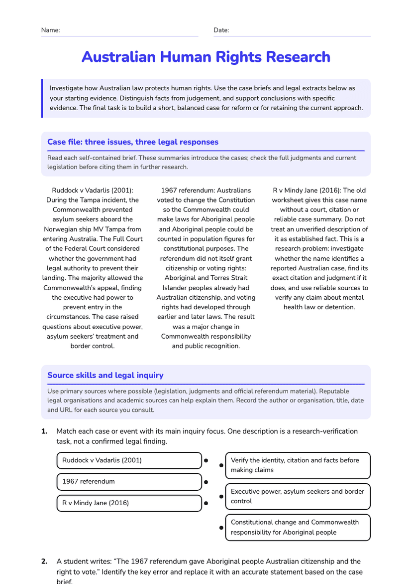Australian Human Rights Research