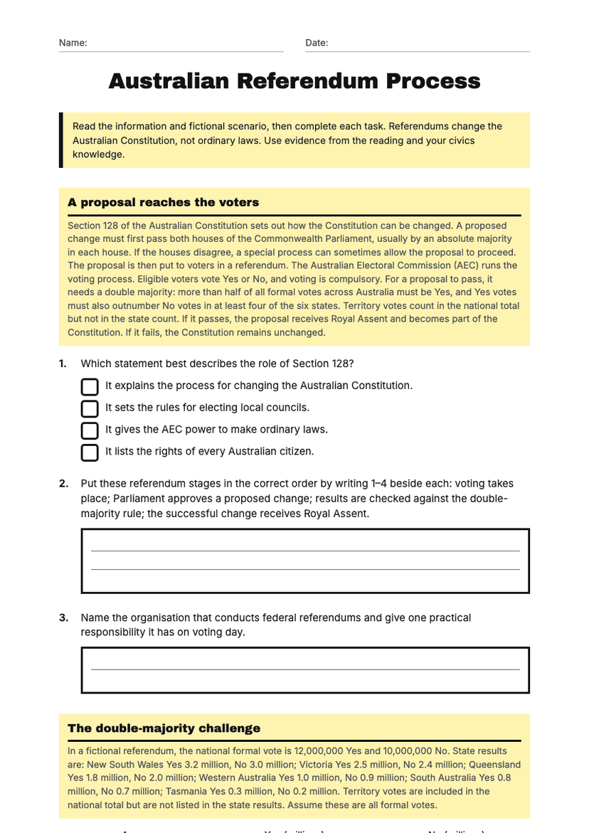 Australian Referendum Process