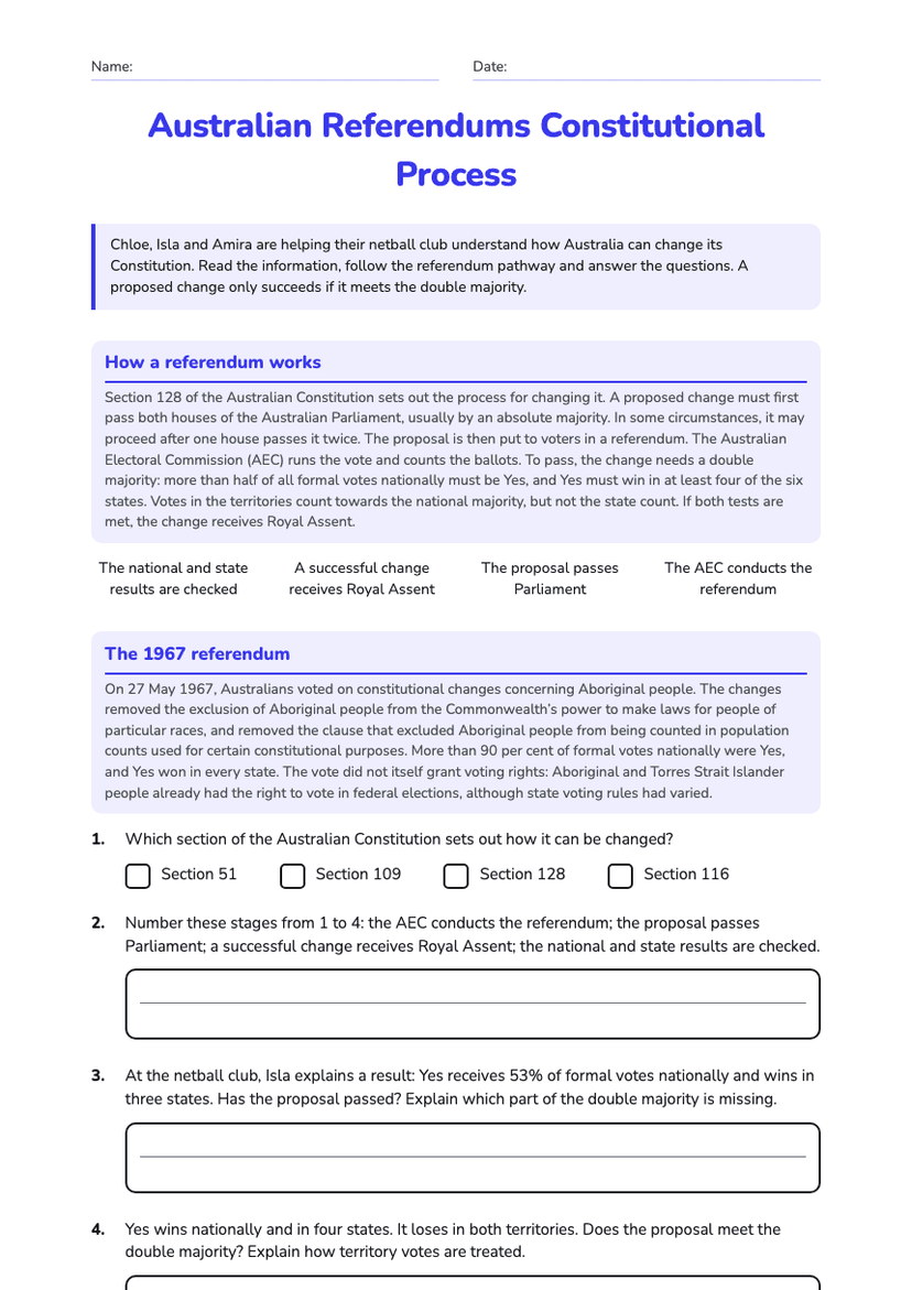 Australian Referendums Constitutional Process