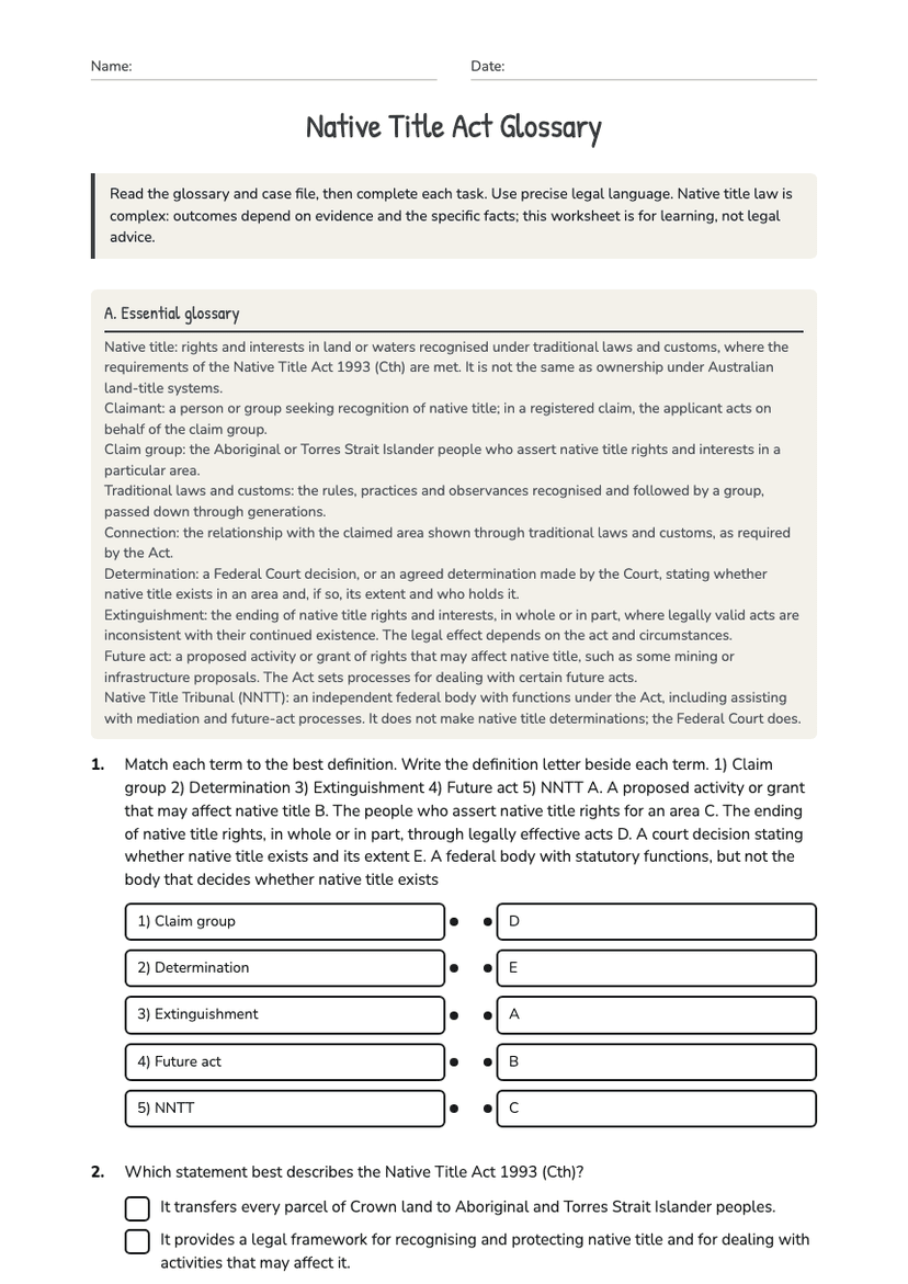 Native Title Act Glossary