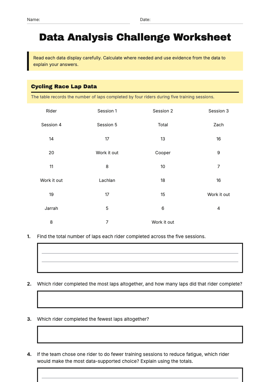 Data Analysis Challenge Worksheet worksheet preview