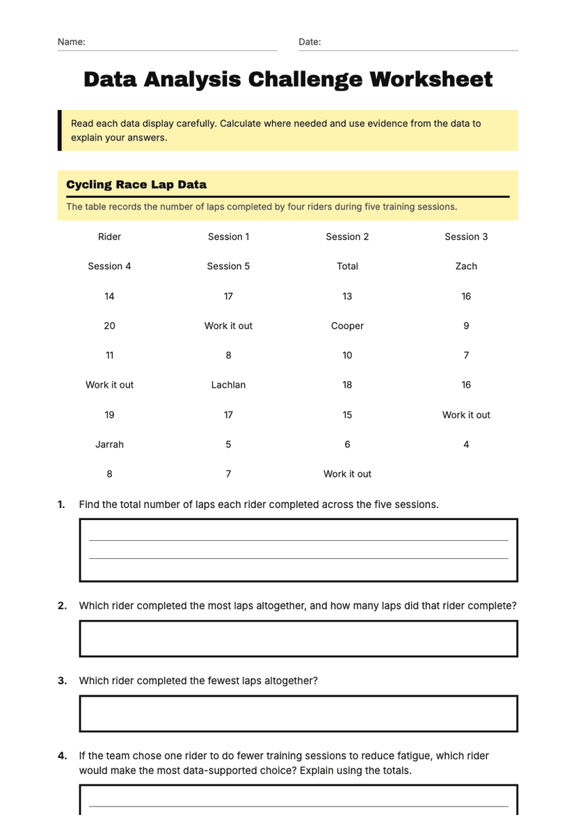Data Analysis Challenge Worksheet