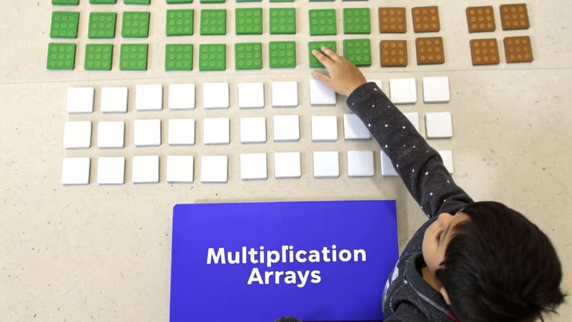 Math Learning Intention 10 Classroom-Ready Learning Intentions and Success Criteria Examples
