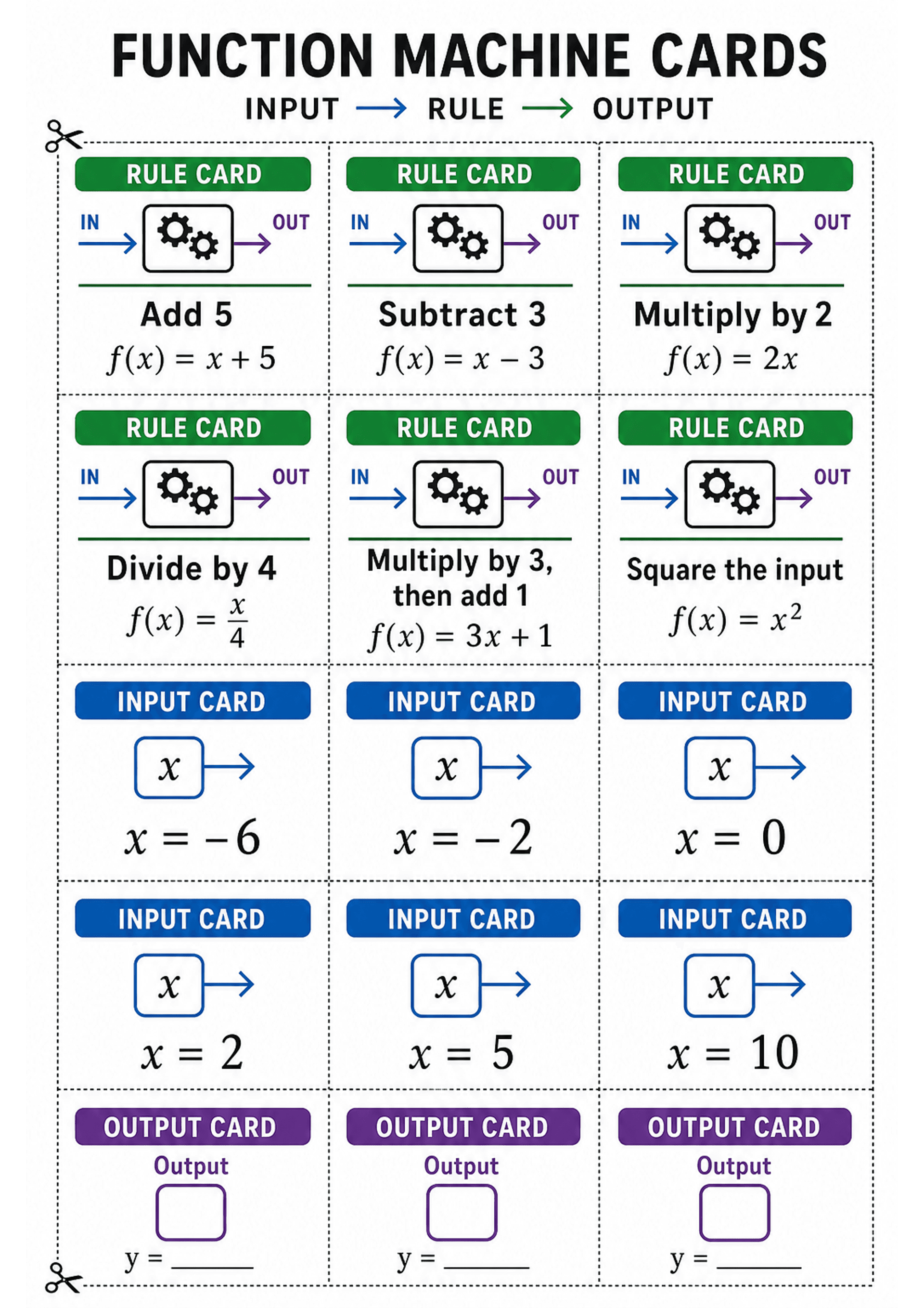 Function Machine Cards Printable