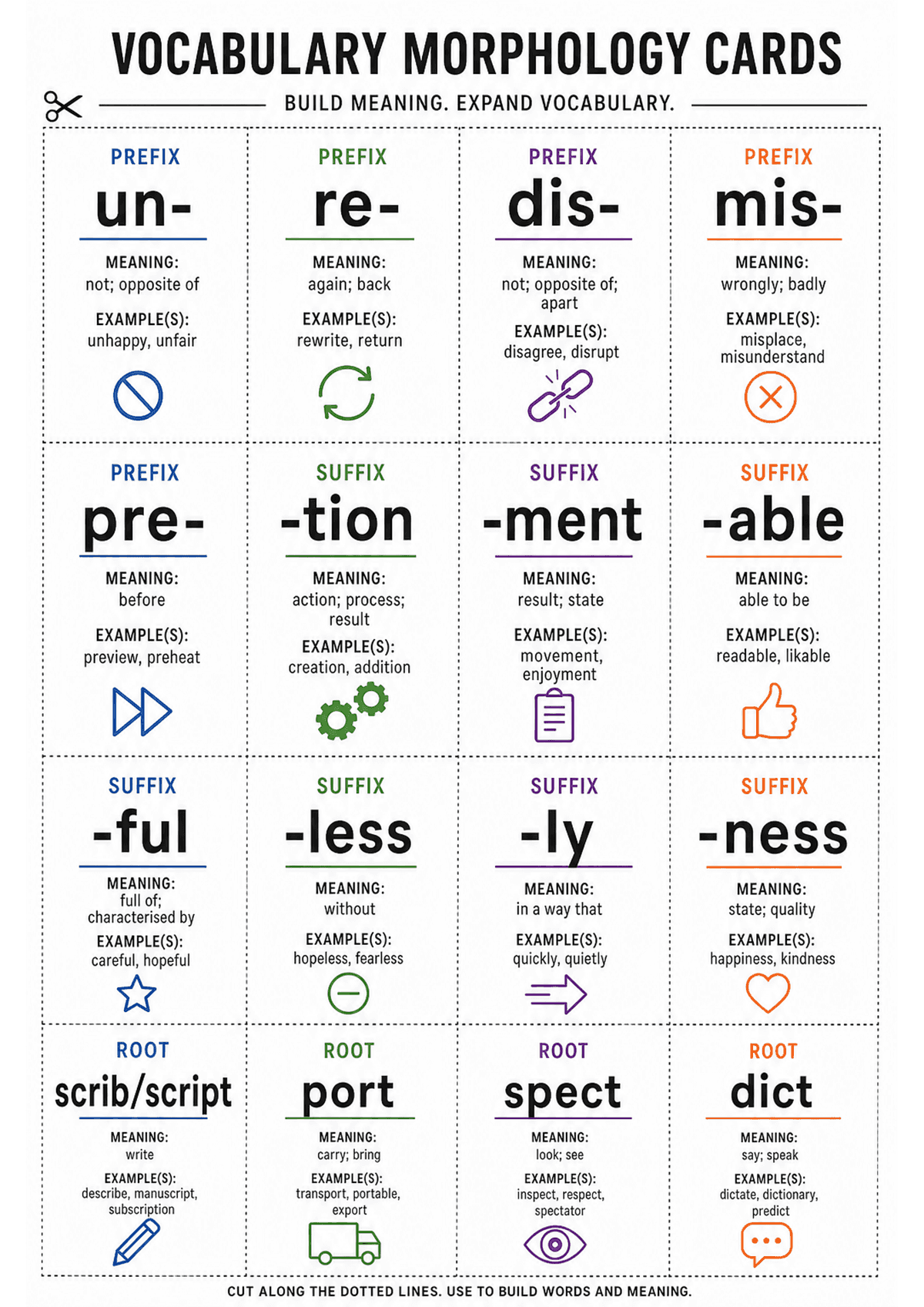 Vocabulary Morphology Cards Printable
