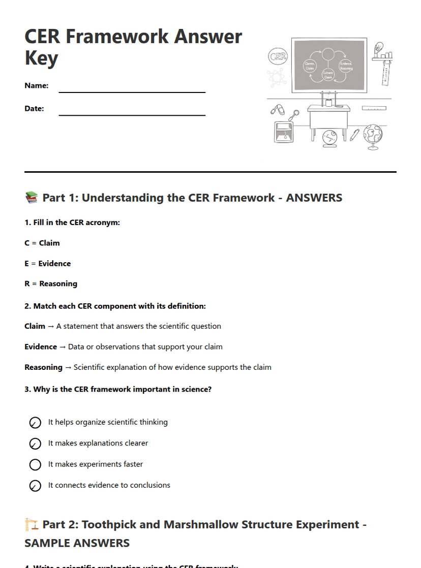 CER Framework Answer Key — Free Printable Worksheet for Science | Kuraplan